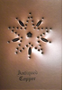 Ant.Copper